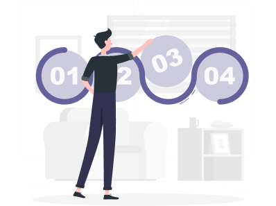 無料トライアルを開始の画像